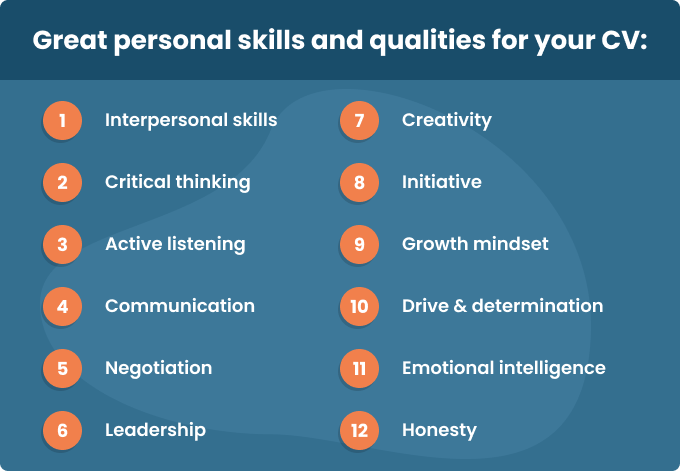 A bulleted list of 12 personal skills and qualities to put on your CV 