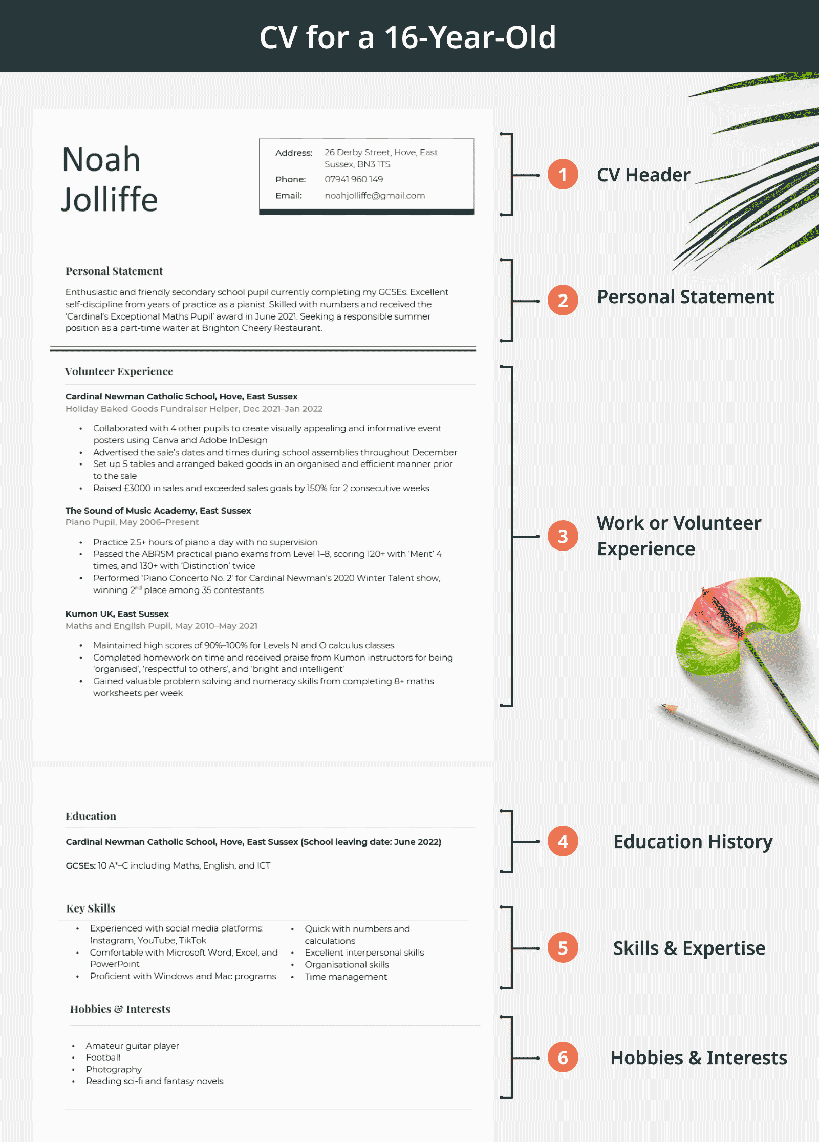 CV for a 16yearold Template, Examples, & How to Write