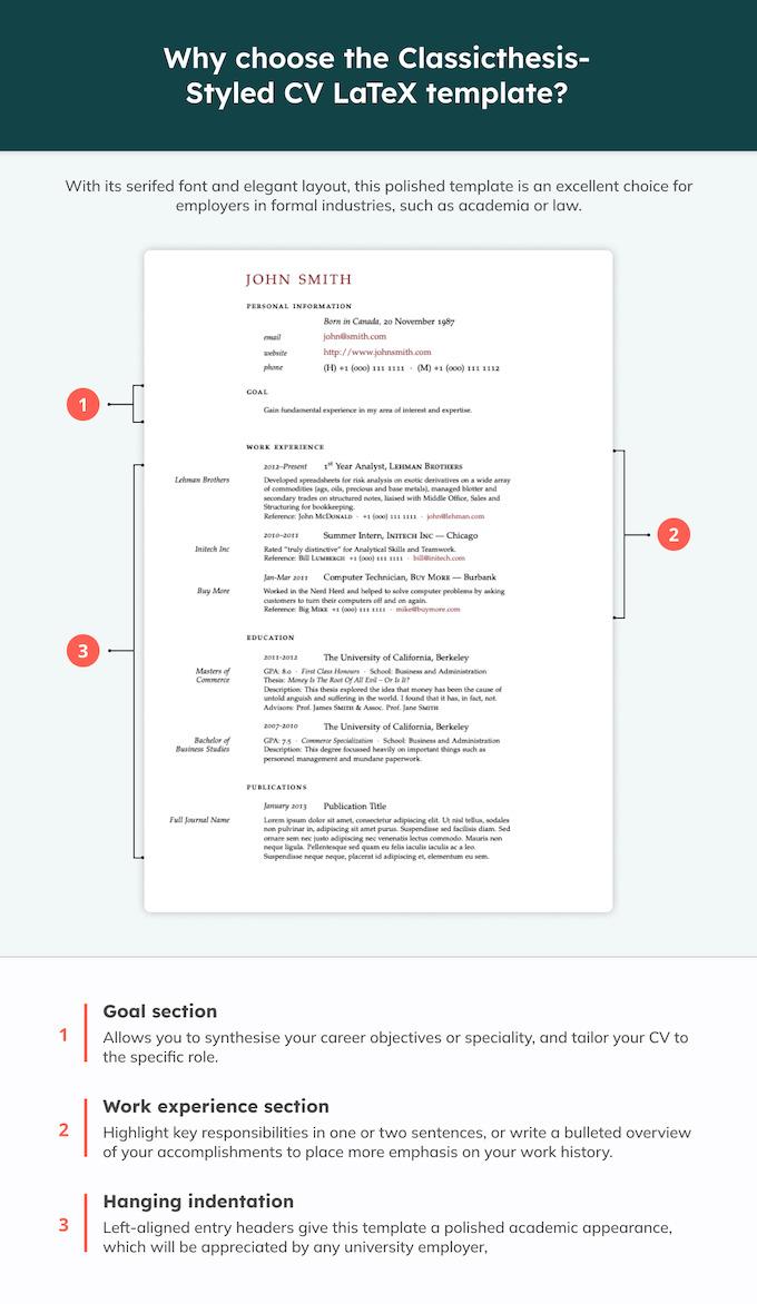 A LaTex CV template with formal typesetting and annotations showing the key selling points of the template.