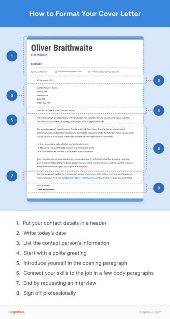 How to Format a Cover Letter: Layout & Structure Tips