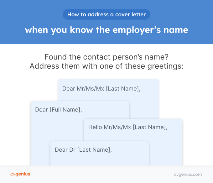 An infographic showing four ways to address a cover letter when you know the contact person's name.