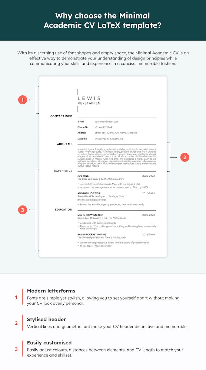 An elegant CV template with notes pointing out some key features that job seekers may take interest in.