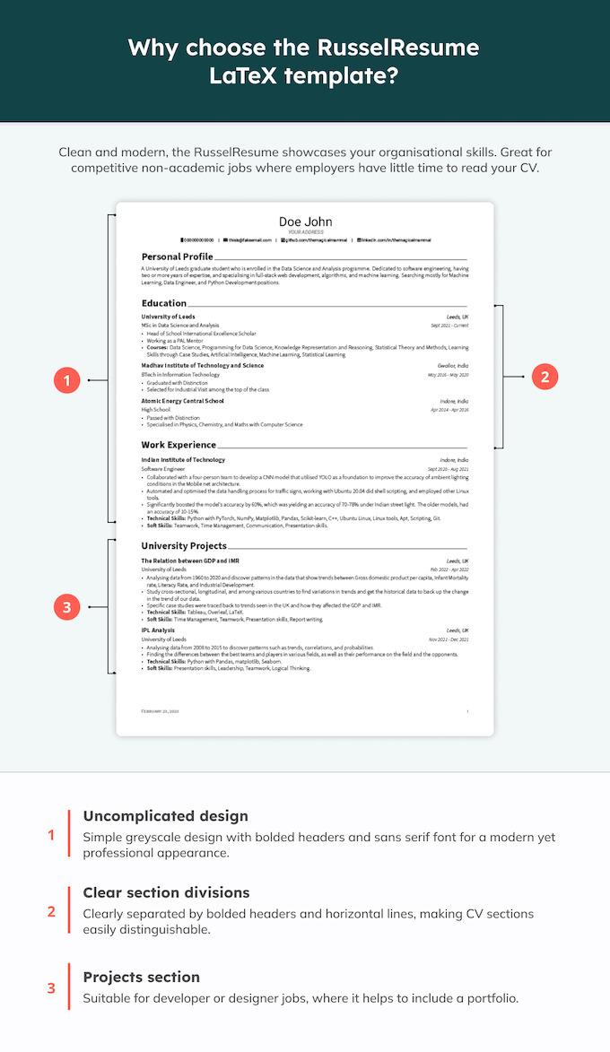 A LaTex CV template with notes pointing out some of the template's advantages.