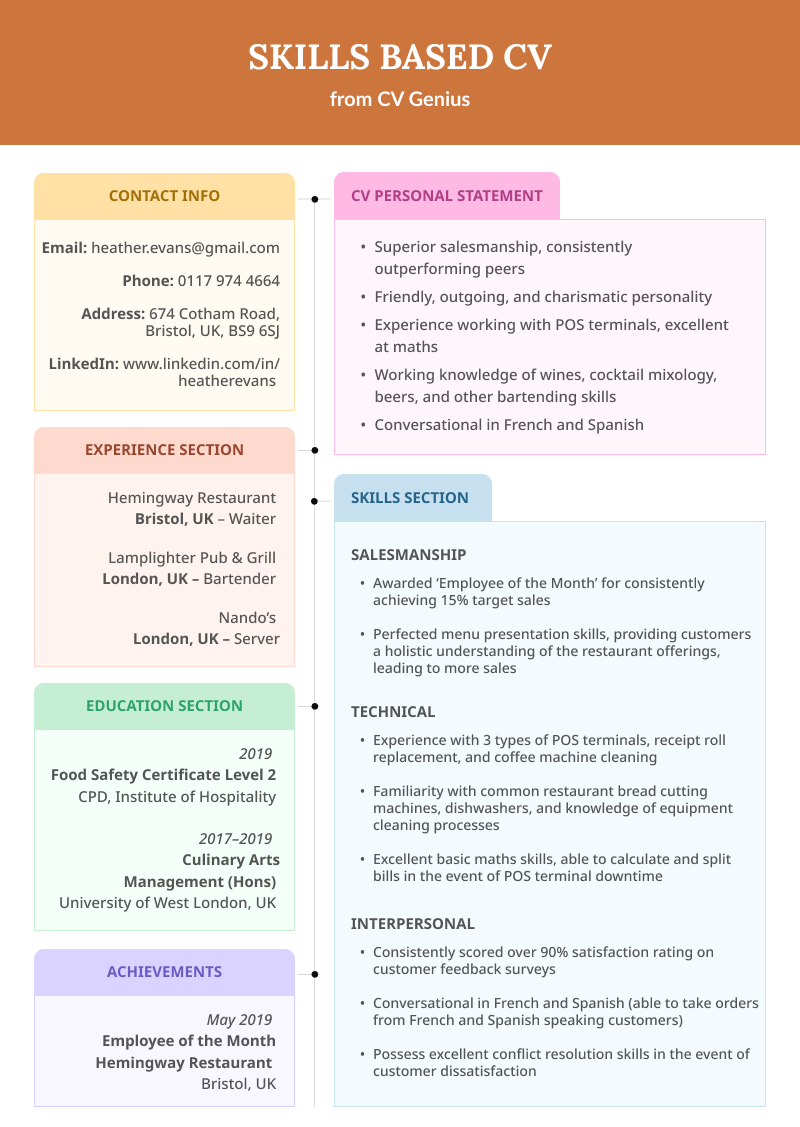Skills Based CV showcasing the applicant's 6 CV sections using different colors