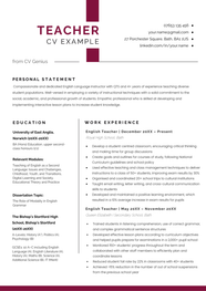 Teacher CV Examples Free Template Writing Guide