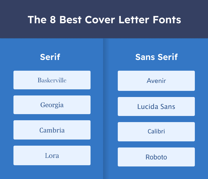 An infographic showing the 8 best cover letter fonts: Avenir, Lucida Sans, Calibri, Roboto, Baskerville, Georgia, Cambria, and Lora