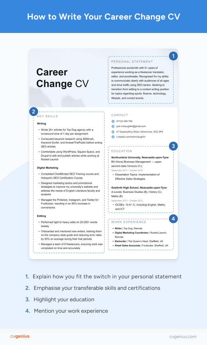 resume writing career change