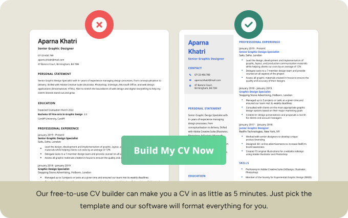A CTA highlighting the benefits of the CVGenius CV maker. On the left is an example of a poorly made CV with plain formatting. On the right is an example of a much more interesting CV made using the CV builder, featuring a unique format and blue highlights. Below is an explanation of how quickly the CV maker can create a resume.