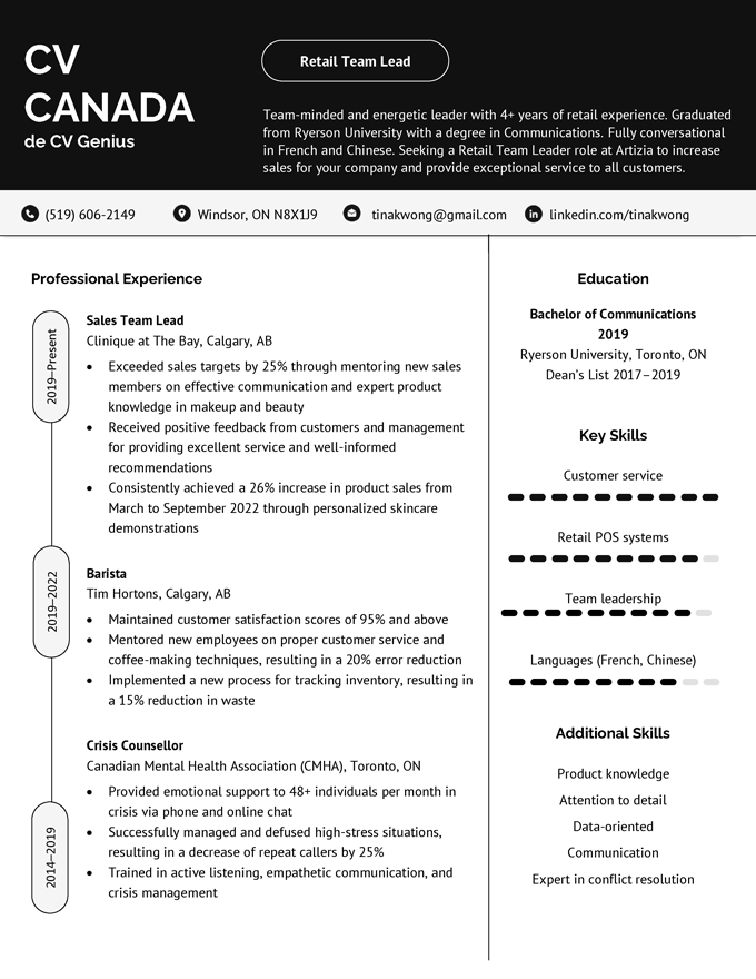 exemple d'un modèle de CV canadien en anglais