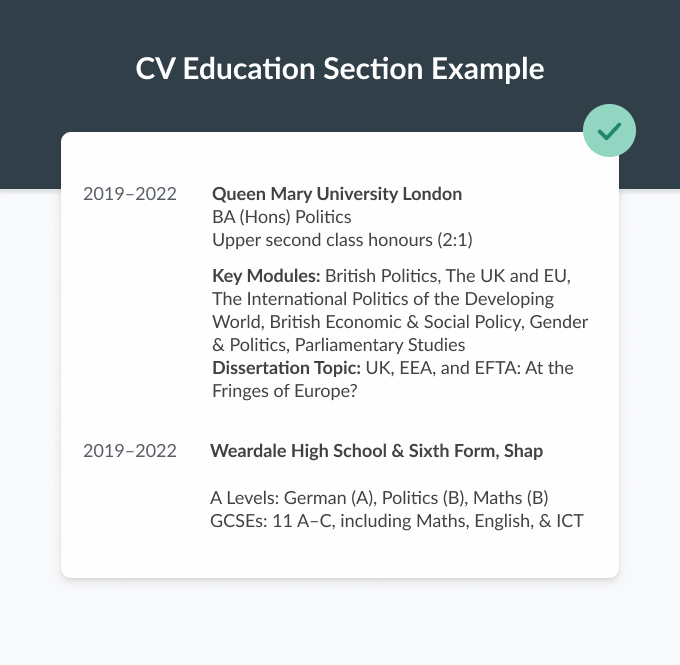 A CV education example showing a Bachelors degree and A Level and GCSE qualifications.