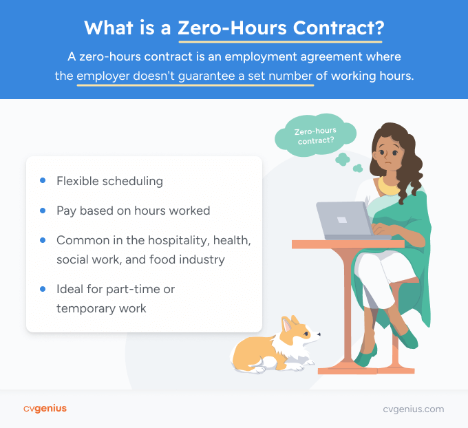 An infographic of a woman sitting at her desk next to her dog and thinking about the zero-hours contract