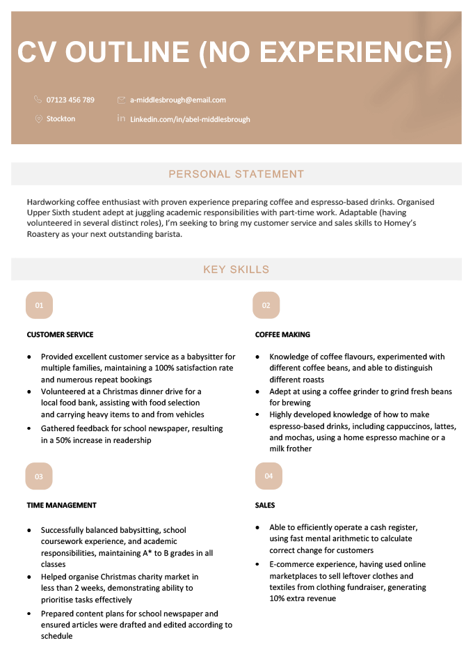 A CV outline template with a peach-coloured design theme.