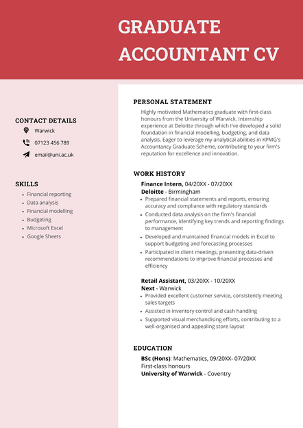 A graduate accountant CV example in red.