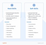 What Are Hard And Soft Skills Key Differences And Examples