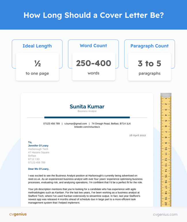 An infographic showing that a cover letter should be between ½ and 1 page long, 250–400 words long, and 3 to 5 paragraphs long.