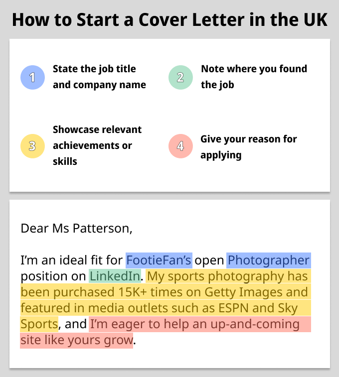 An infographic that shows how to start a cover letter using blue, green, pink, and yellow highlights to emphasise the information that should be included in a cover letter opening