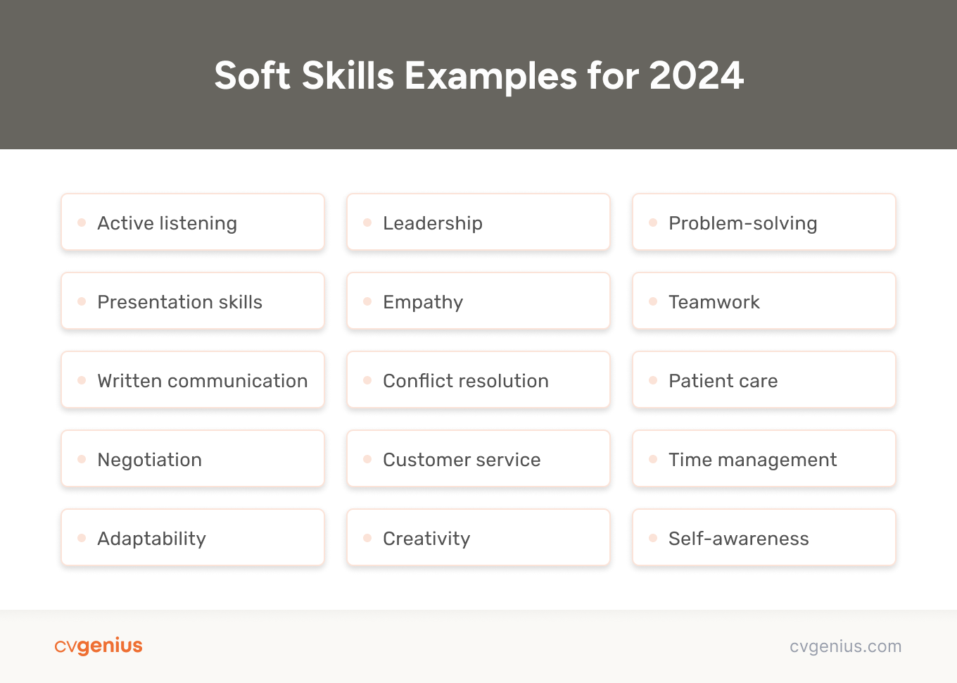 An infographic showing 15 soft skills that are useful to put on a CV in 2024.