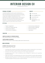 Interior Design CV Example UK Template Free Download 