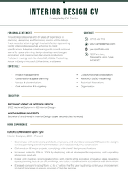 Interior Designer Resume Job Description Cabinets Matttroy