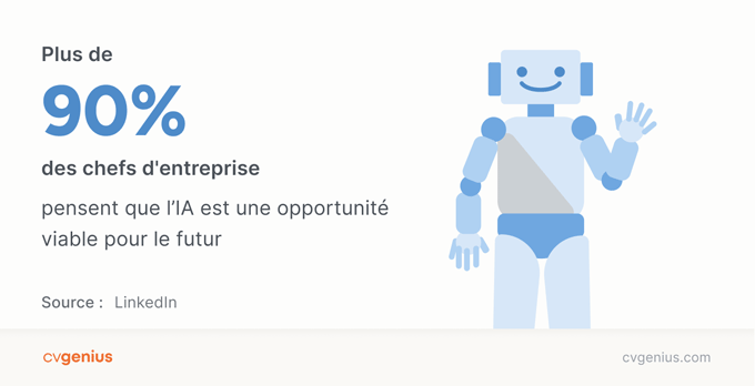 infographie montrant que les entreprises françaises voient l'IA comme une opportunité pour le futur