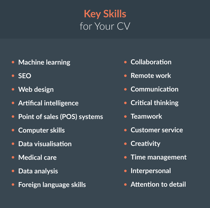 A list of key skills for a CV in the UK.