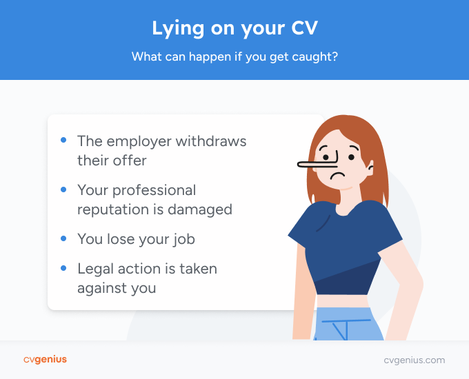 An infographic showing four possible consequences of lying on a CV