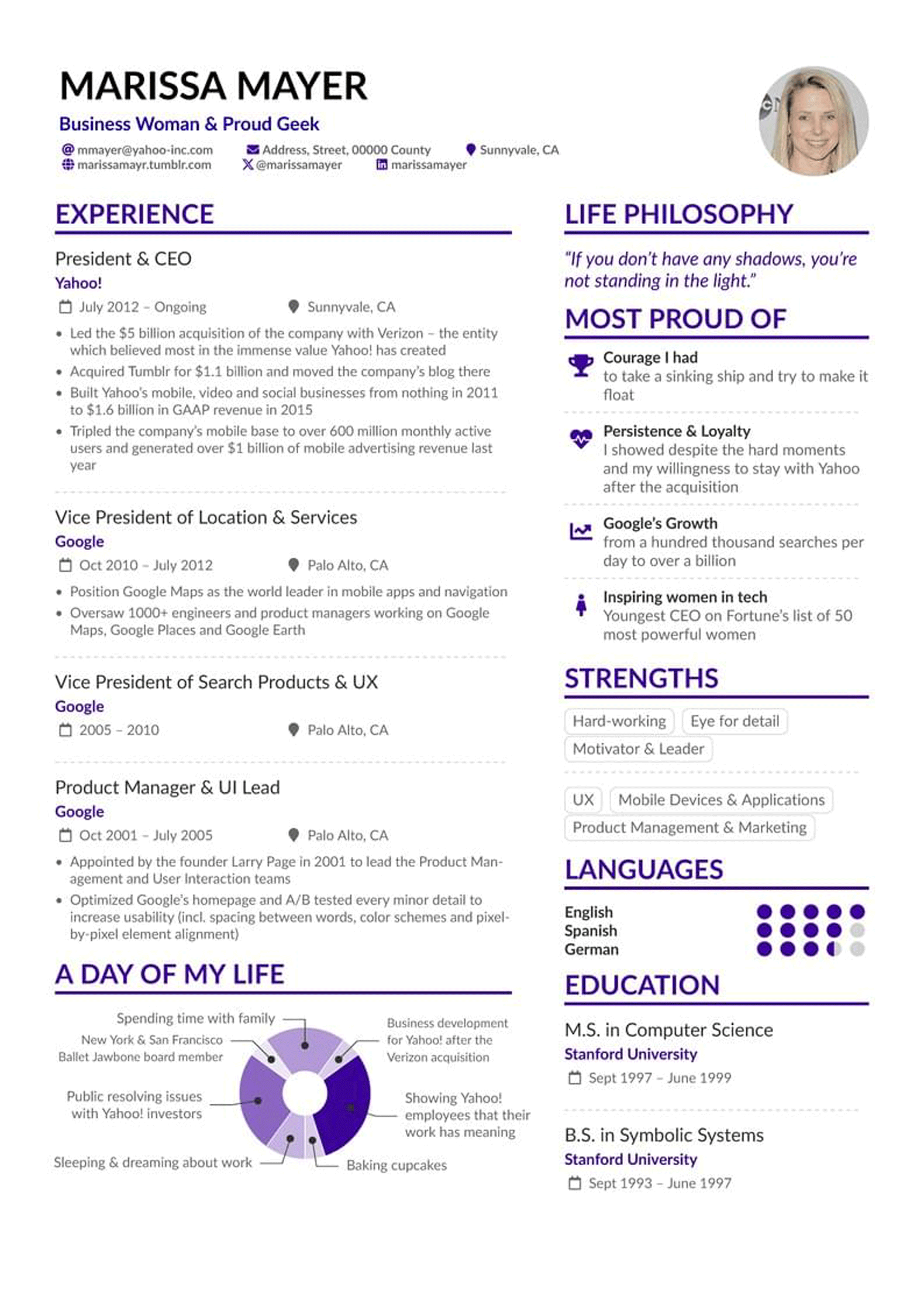 le modèle de CV LaTeX Recreating Business Insider CV of Marissa Mayer