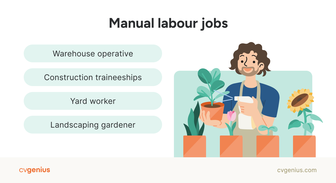 A list of manual labour jobs that don't always require a CV.