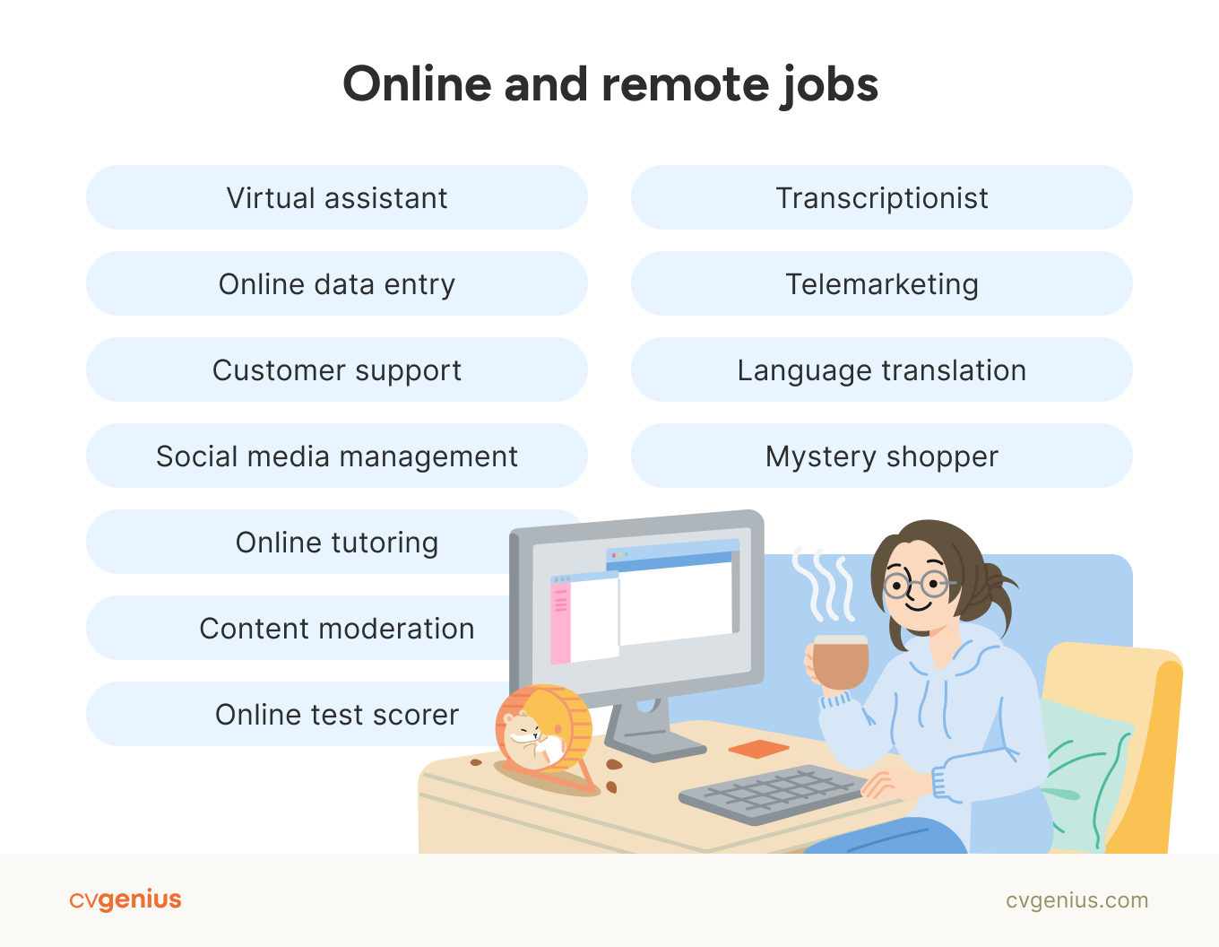A list of online and remote jobs that don't always require a CV.