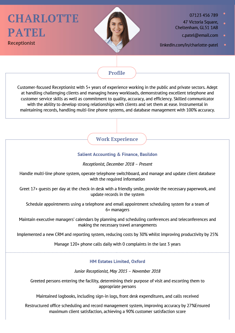 50+ Professional CV Templates for 2024 [Free to Download]