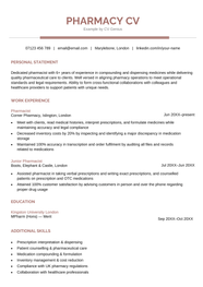 Pharmacy CV Example Template Writing Guide For 2025
