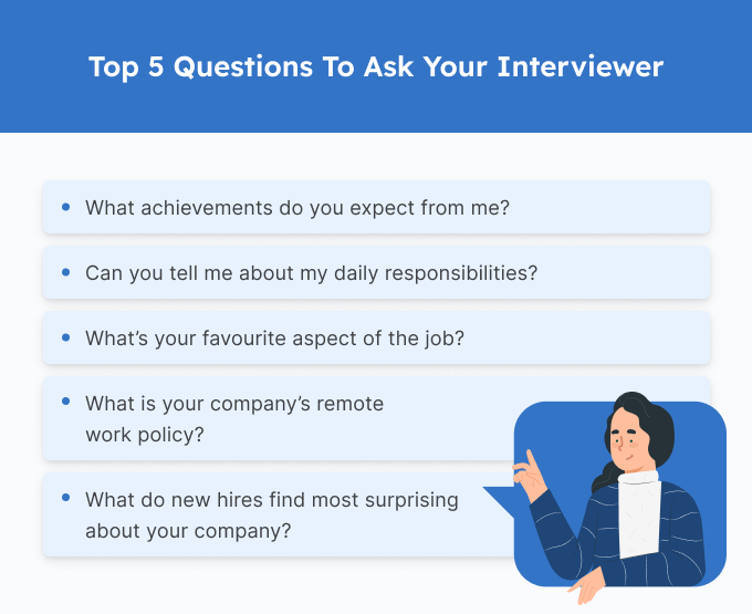An infographic displaying five common questions to ask in an interview