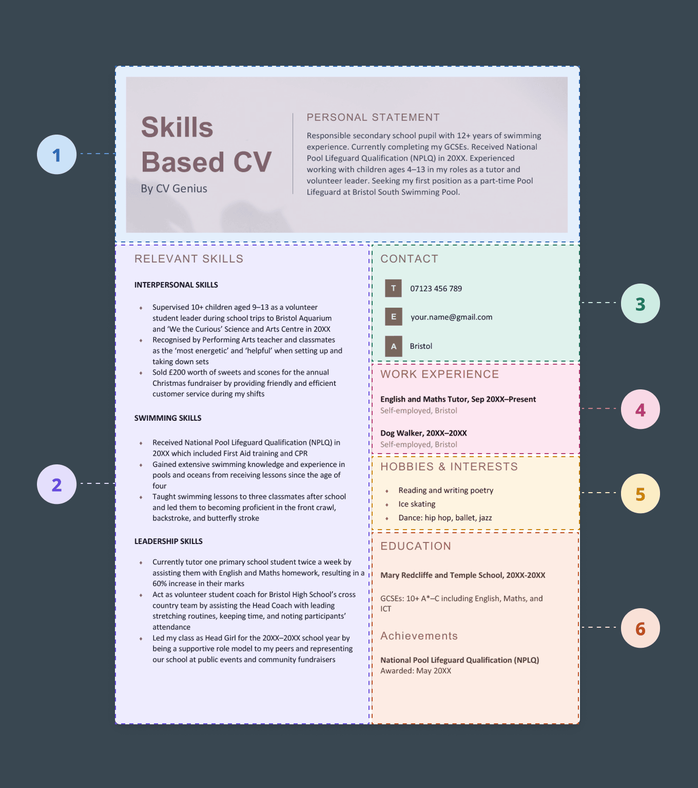 resume format with skills