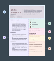 CV indeling Voorbeelden En Opmaaktips Voor Britse Cv s 2023 