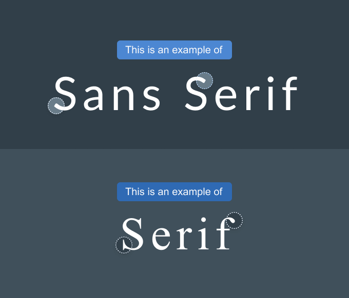 A simple visual example showing the differences between a sans serif font and a serif font