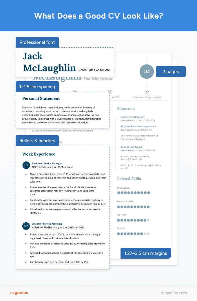 An example of what a CV should look like with a blue CV template and formatting details highlighted in blue bubbles.