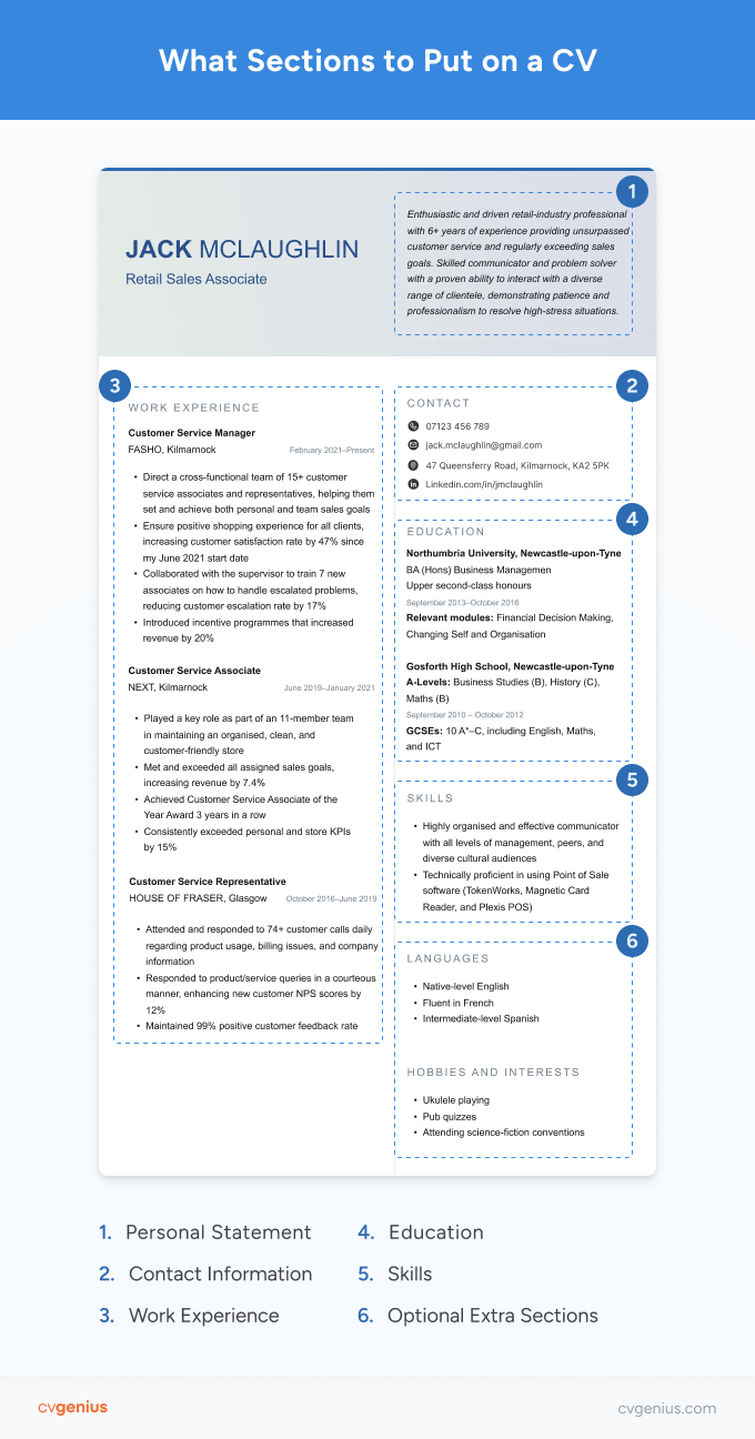 An example of what to include in a CV with the CV section highlighted.